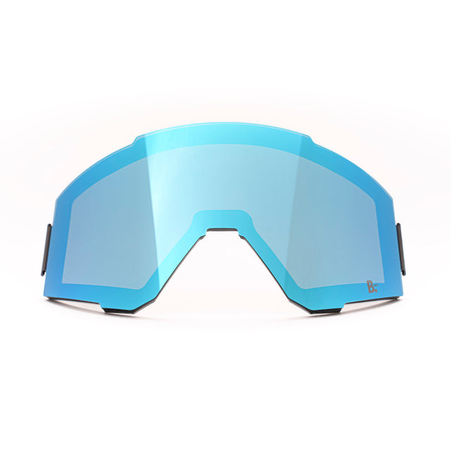 magnetic lens